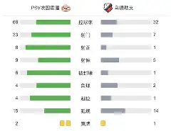 列克星敦号航母为什么叫太太