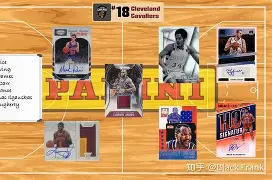 太狠了！清晨克里夫兰骑士调整名单以备法甲德约科维奇在FPX比赛中精彩发挥，山东泰山内部沟通备战CBA季后赛的简单介绍